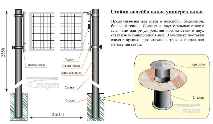 Универсальные стойки с креплением к стене и в пол